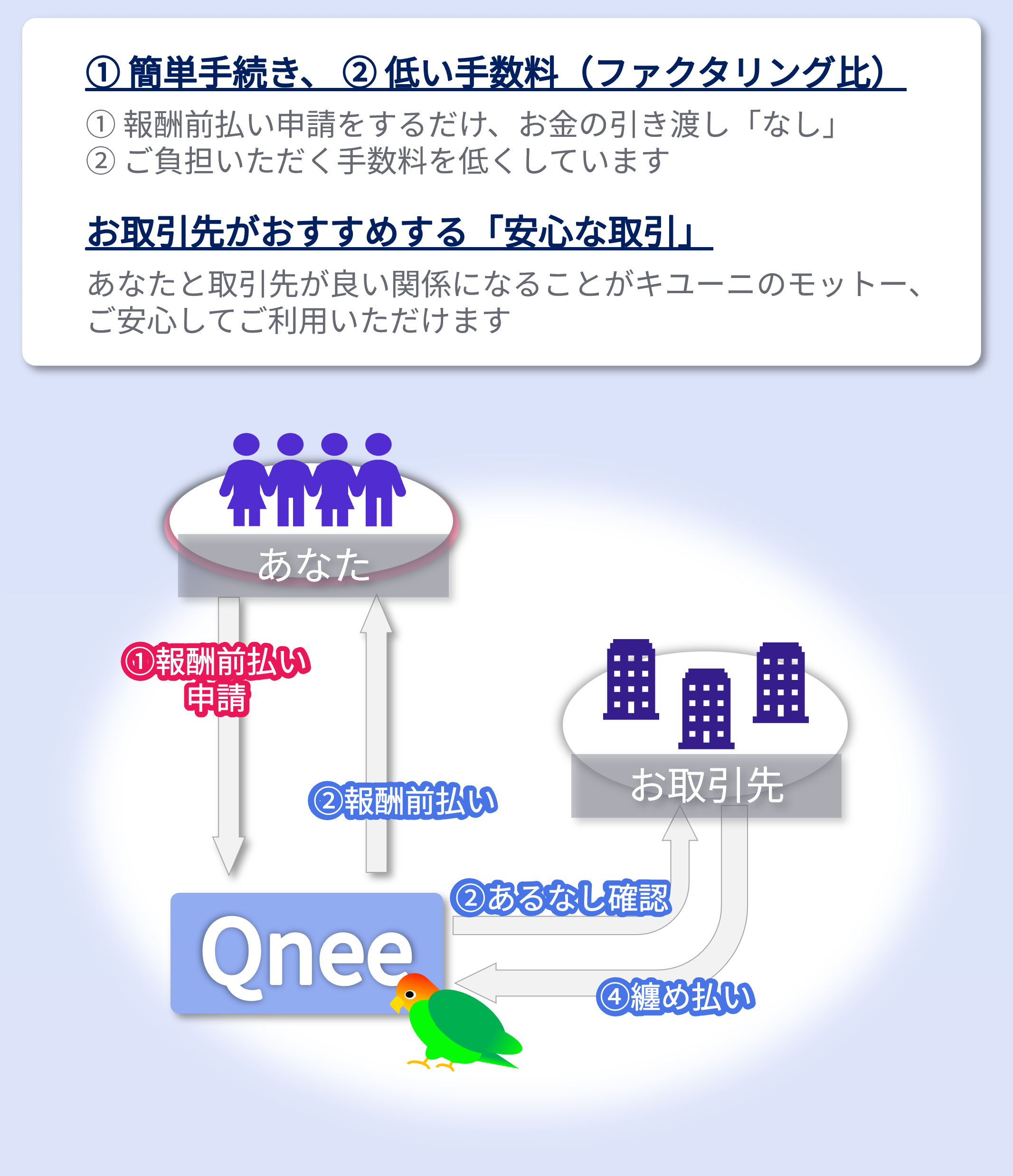 拡大画像