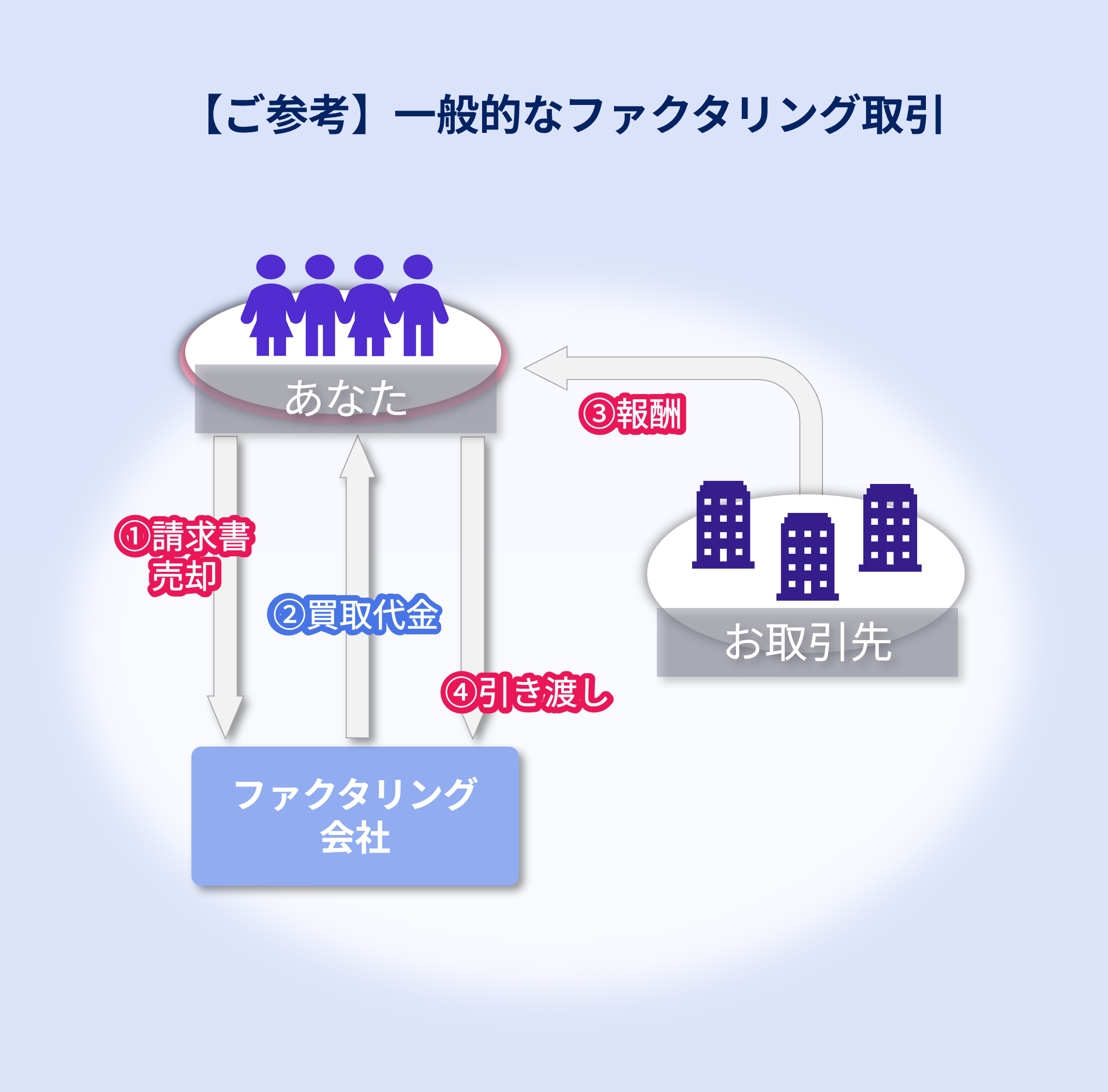 拡大画像