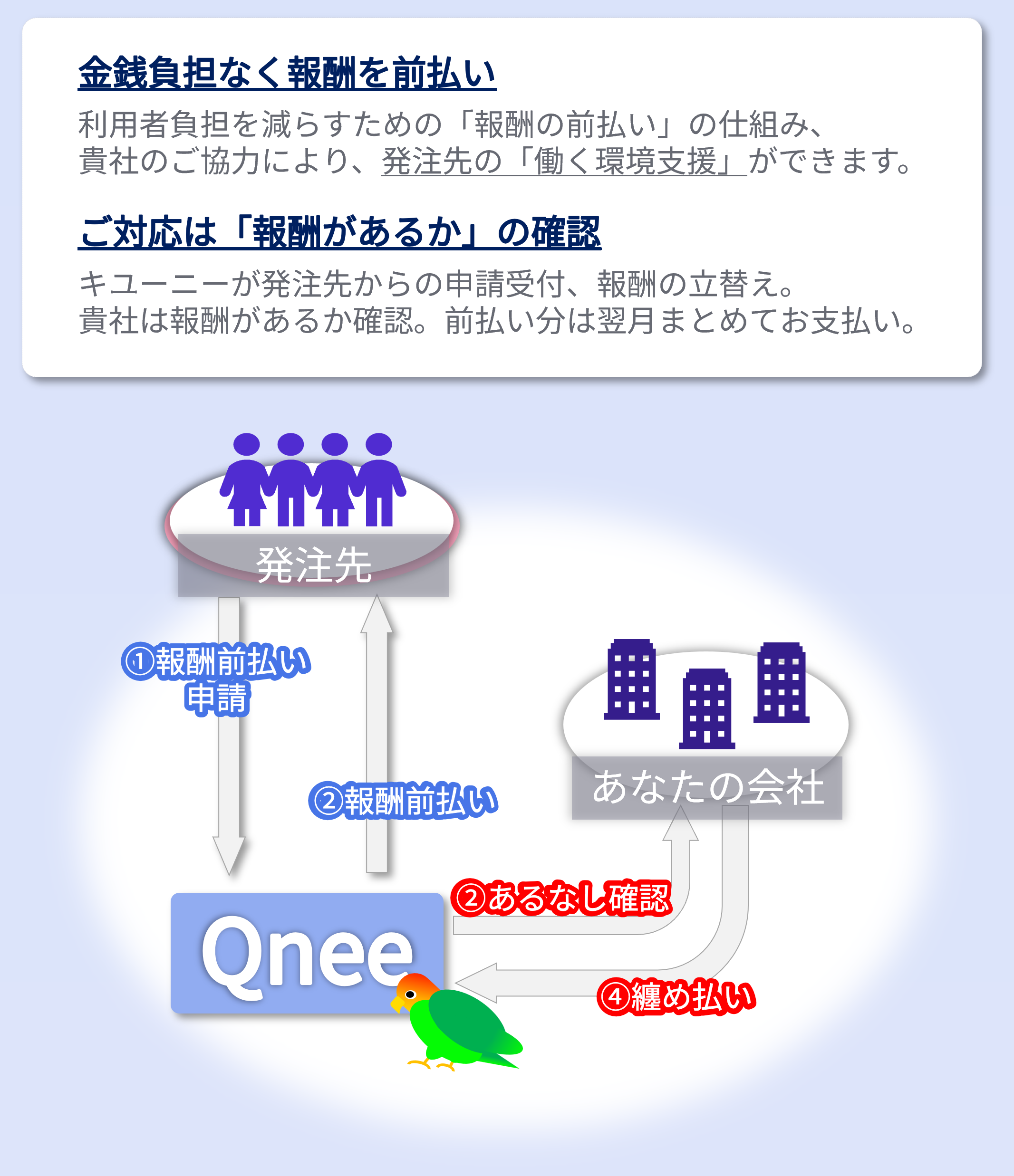 拡大画像