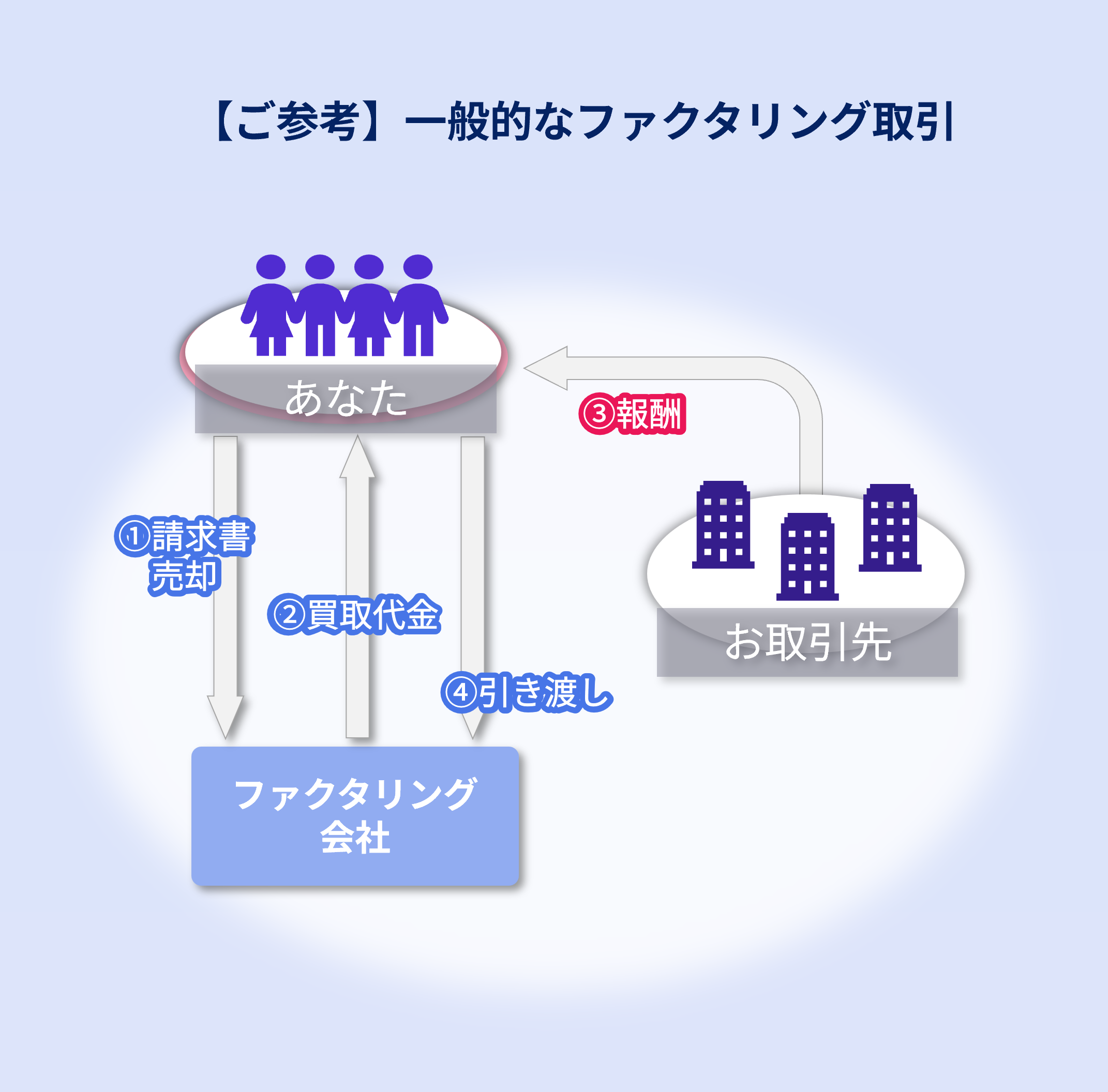 拡大画像